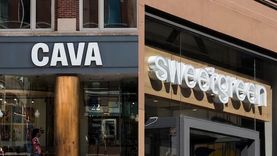 Sweetgreen Rebounds & CAVA Keeps Climbin...